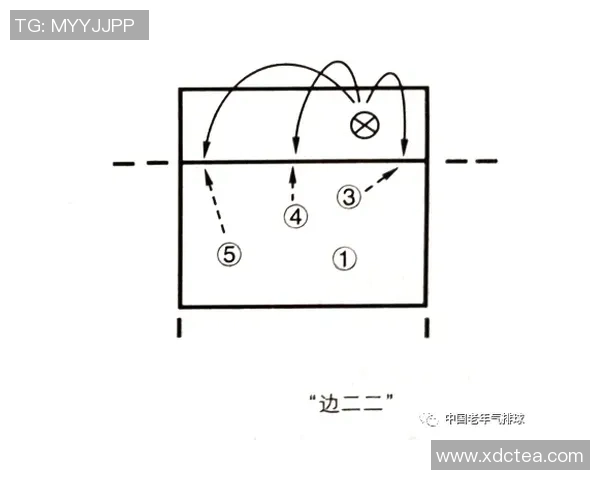 西安排球队防守策略解析：排球热点背后的战术思考与实践